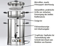 1 X Hogastra Kaffeeautomat Hotspot CNS 160 Für 15 Bis 160 Tassen - 2 Bis 20 Ltr. Mit Überhitzungsschutz -Kaffee Und Tee 54062e4b 13b1 4cca b1f9 a3089732c115